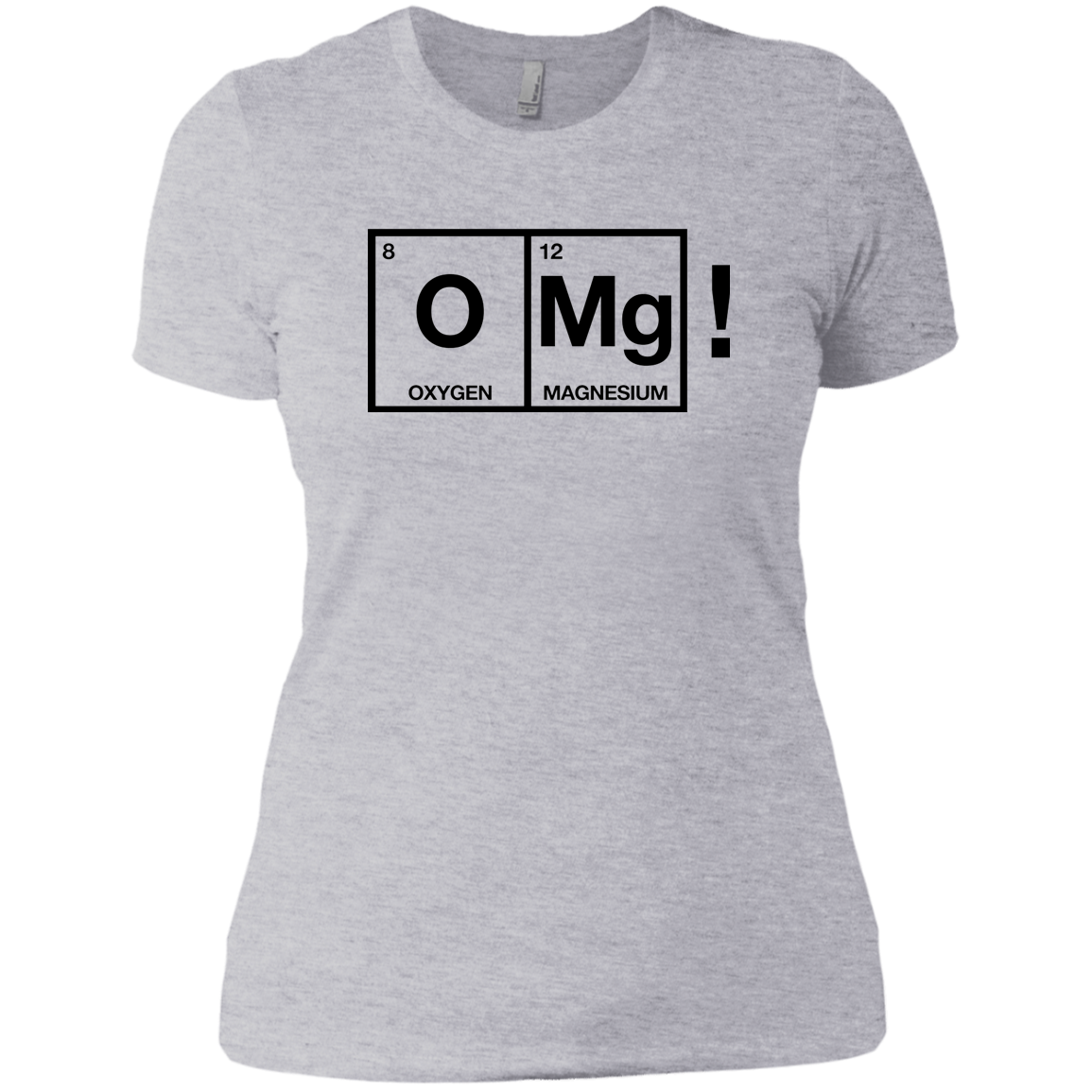 O Mg - Table Of Elements