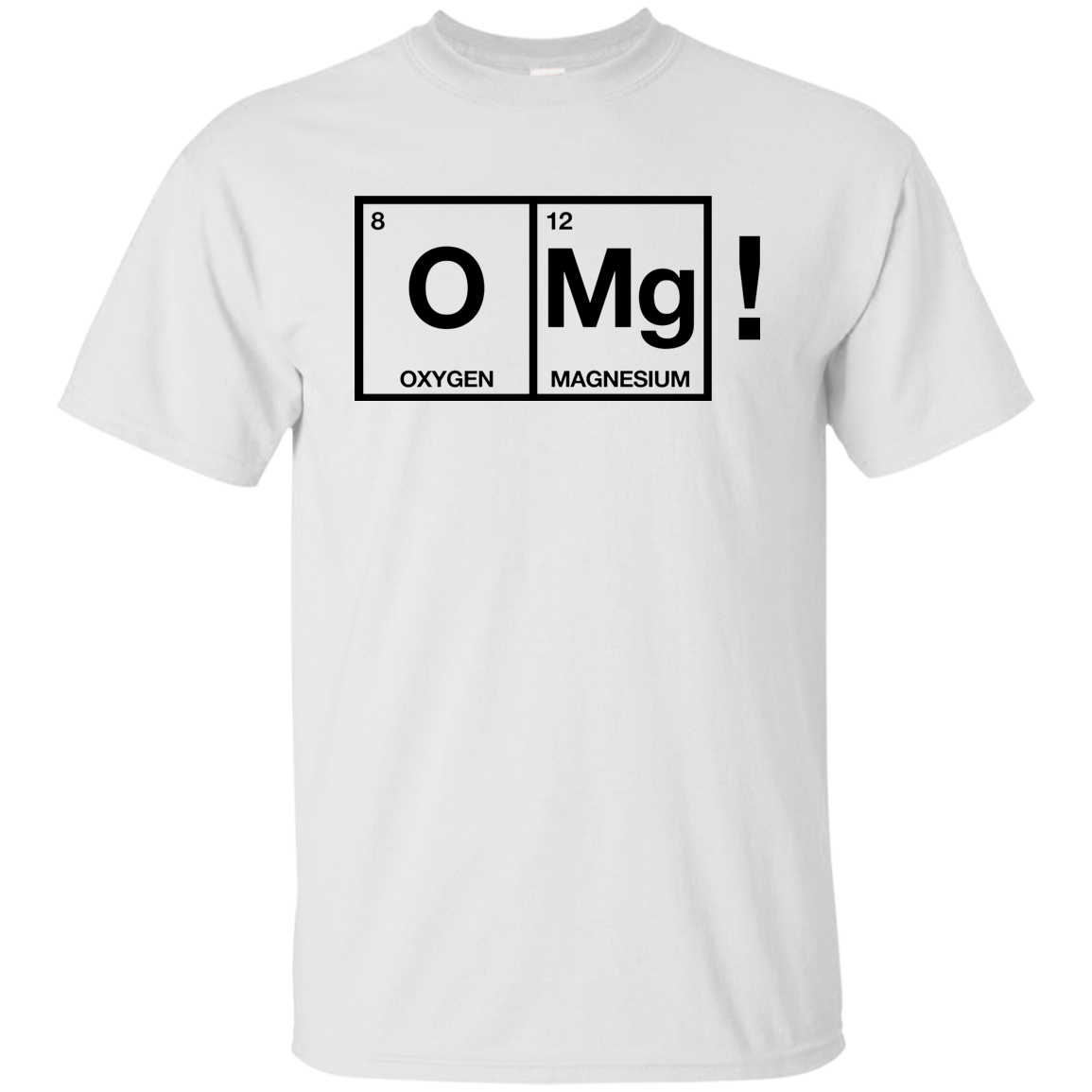 O Mg - Table Of Elements