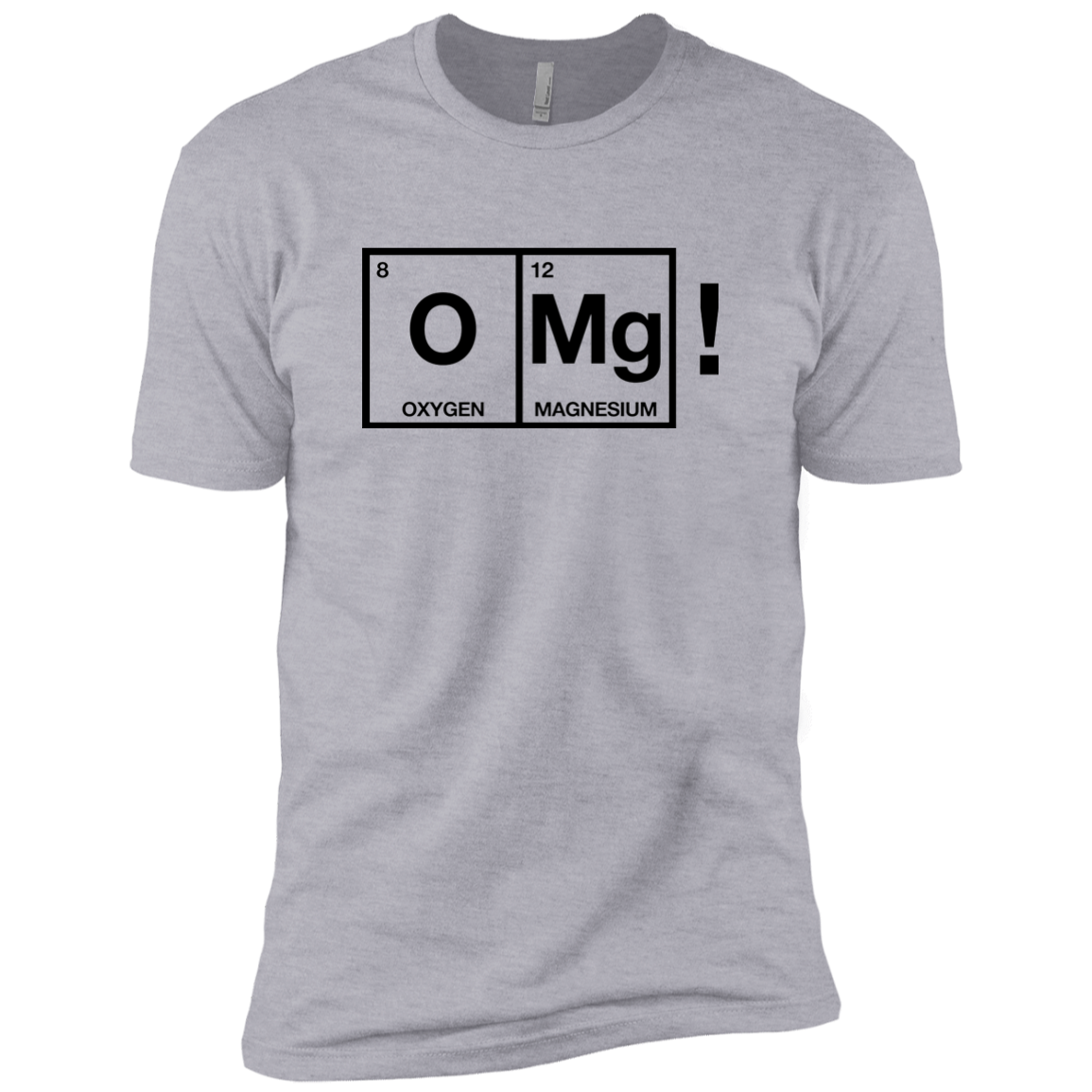 O Mg - Table Of Elements