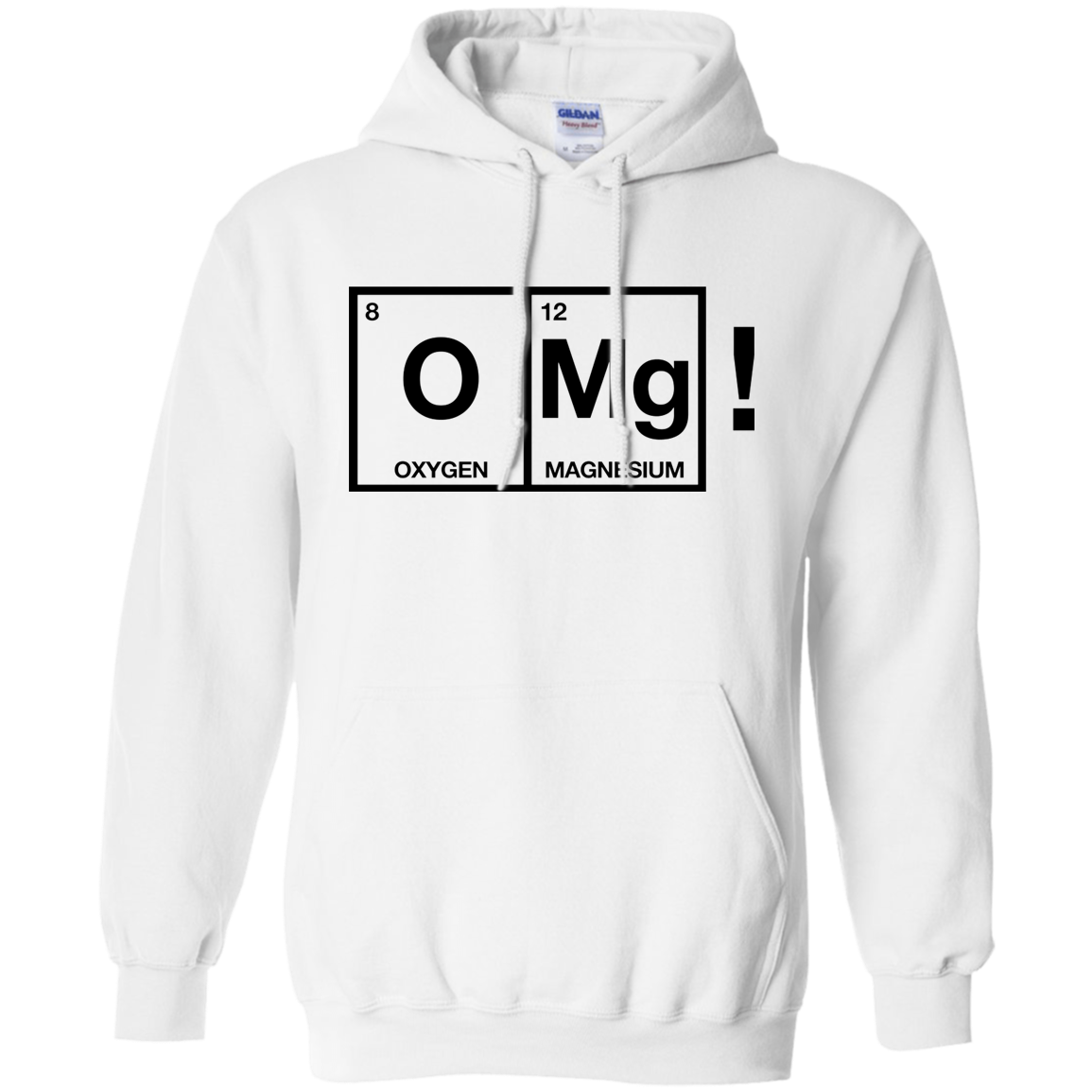 O Mg - Table Of Elements