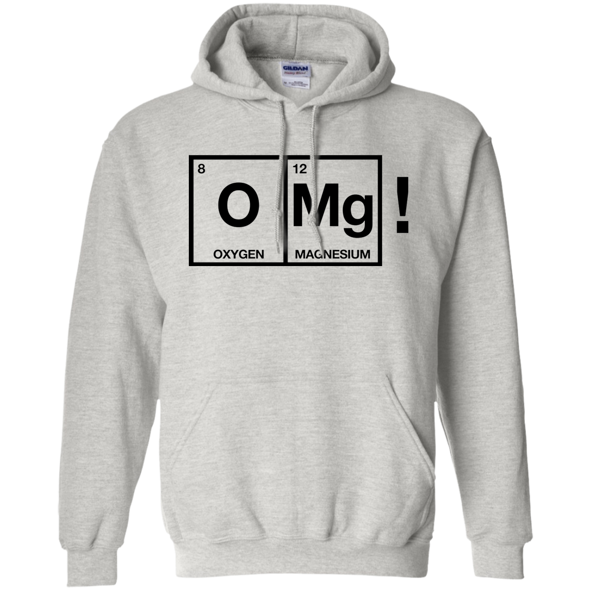 O Mg - Table Of Elements