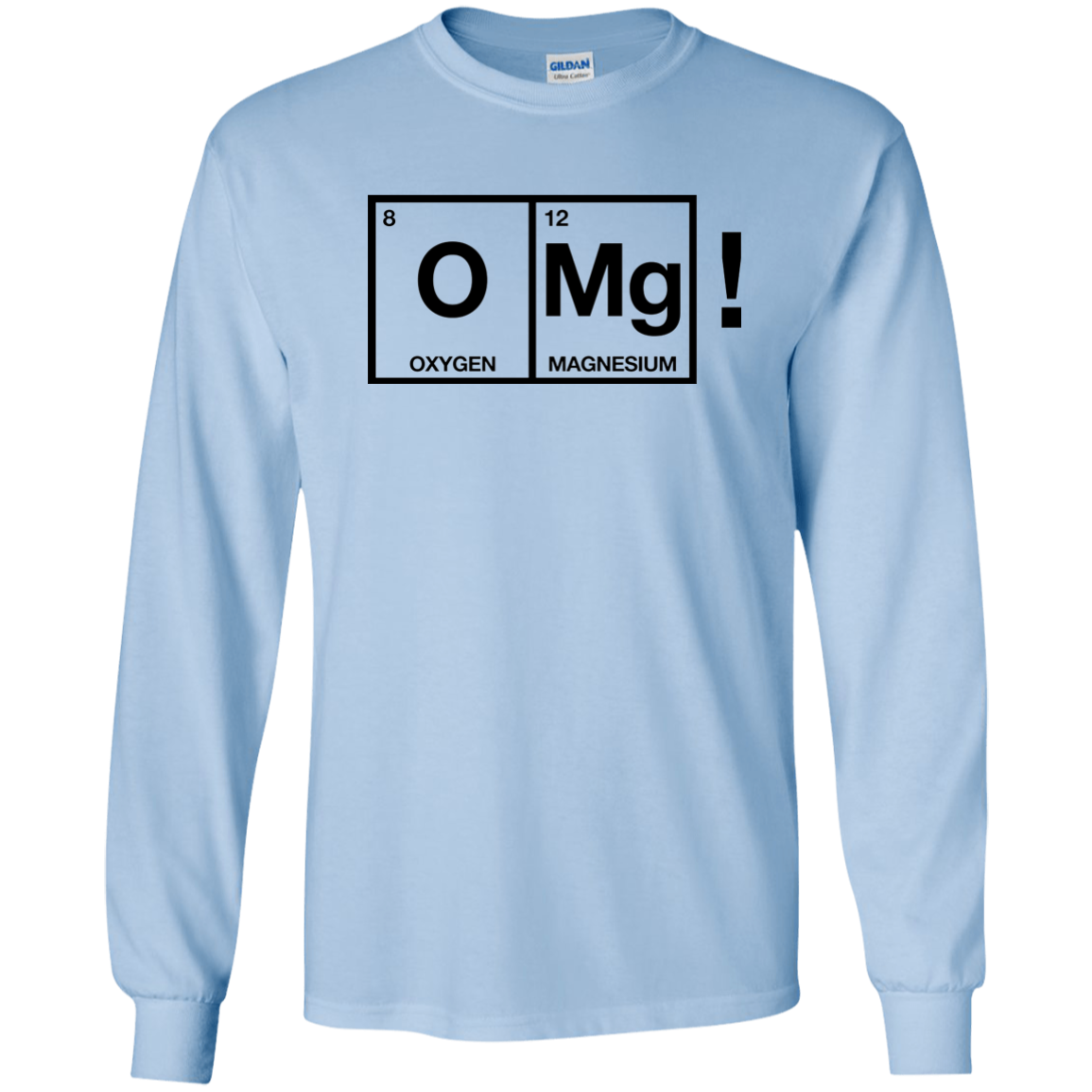 O Mg - Table Of Elements