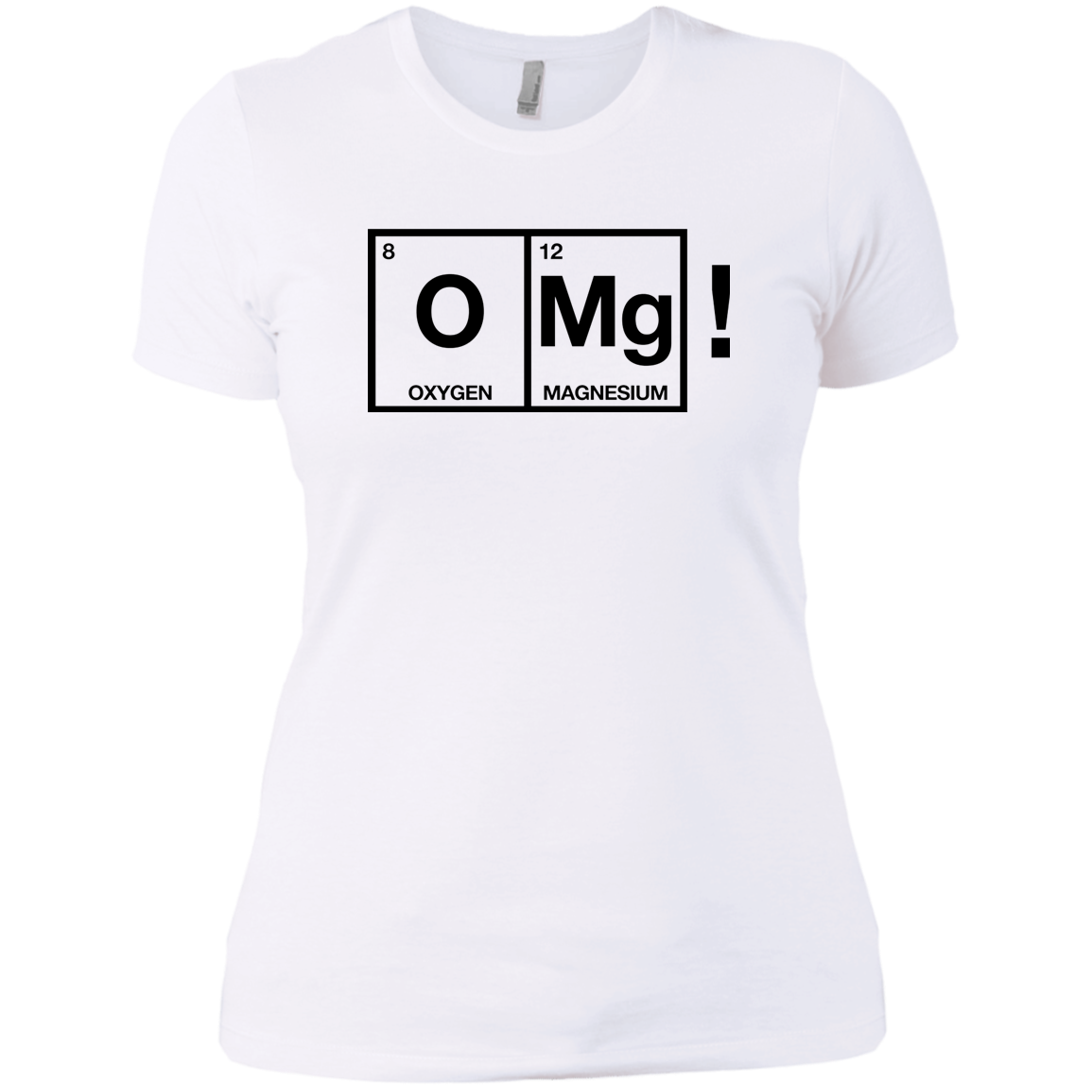 O Mg - Table Of Elements
