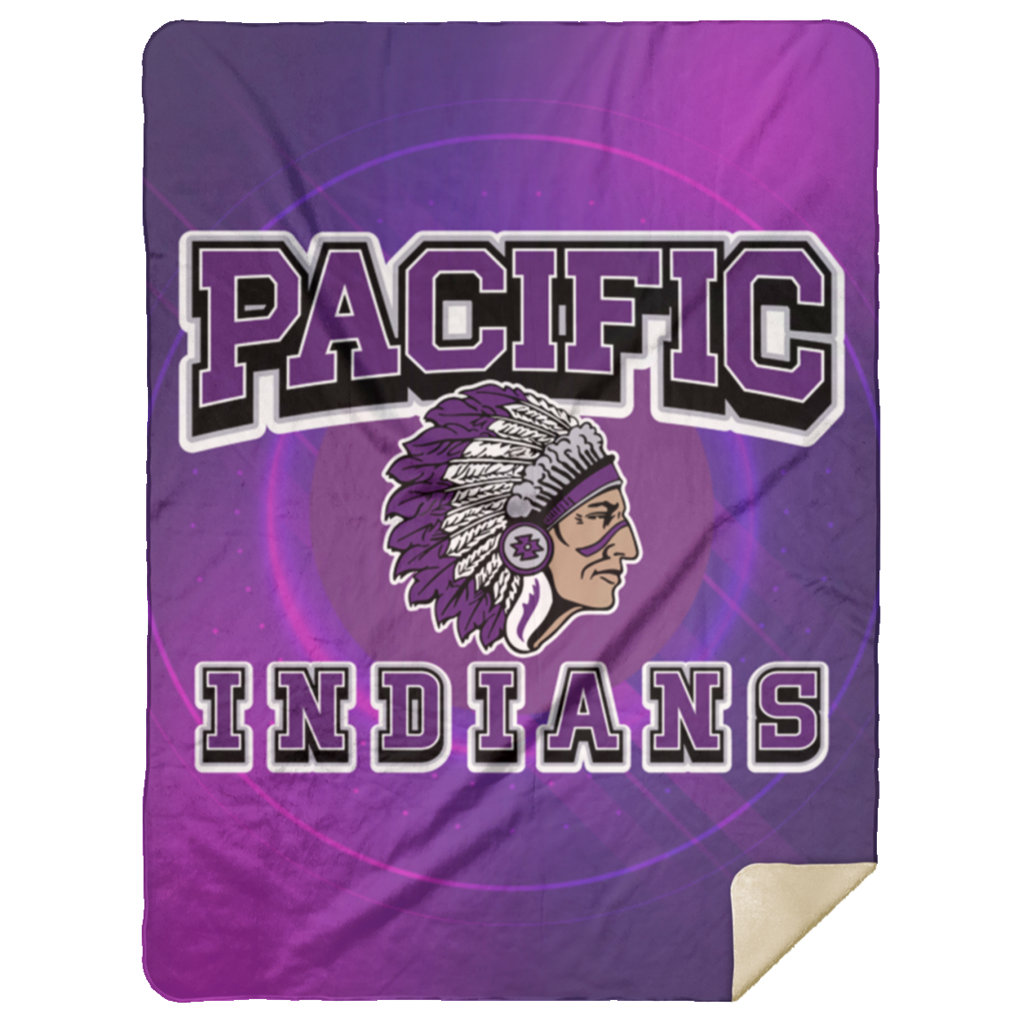 Pacific Indians - Sherpa Blankets
