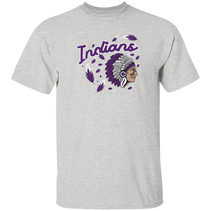 Pacific Indians - New Design 2