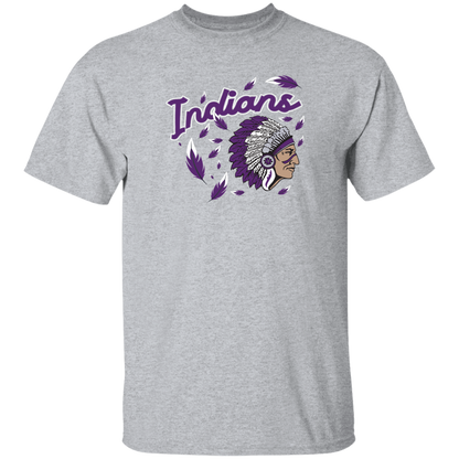 Pacific Indians - New Design 2