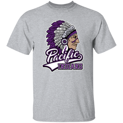 Pacific Indians - Design 1
