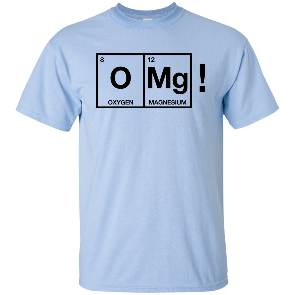 O Mg - Table Of Elements