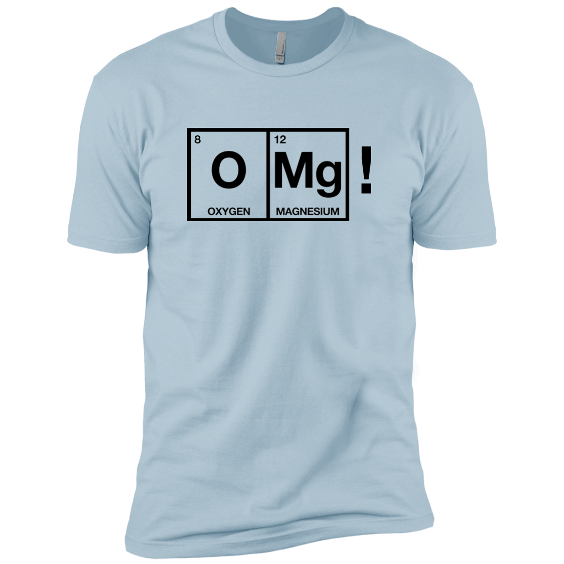 O Mg - Table Of Elements