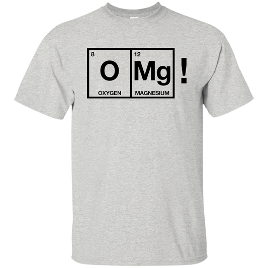 O Mg - Table Of Elements