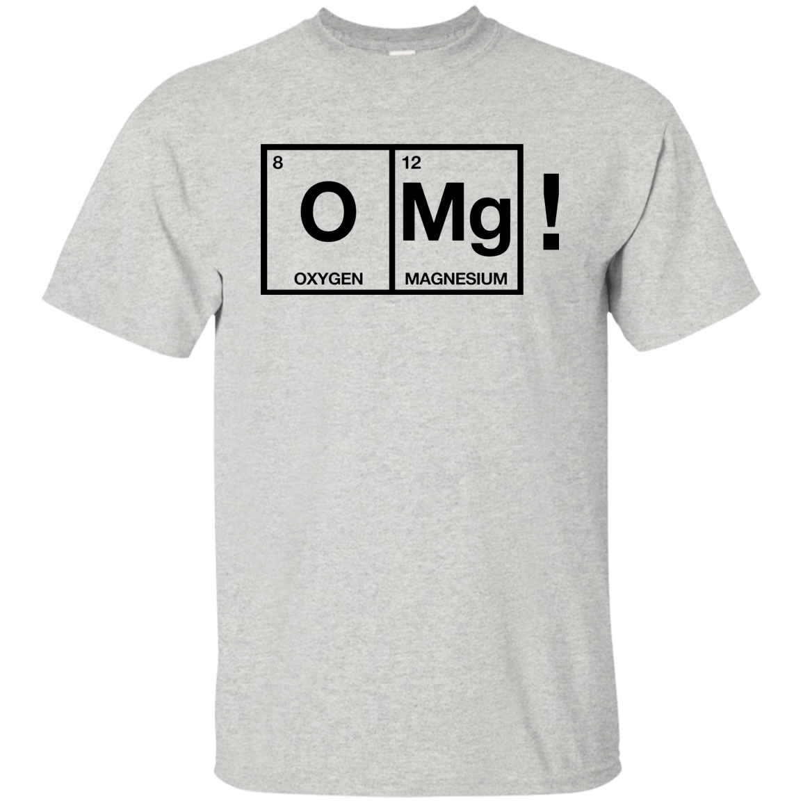 O Mg - Table Of Elements
