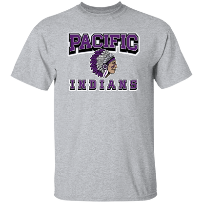 Pacific Indians - Design 5