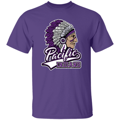 Pacific Indians - Design 1