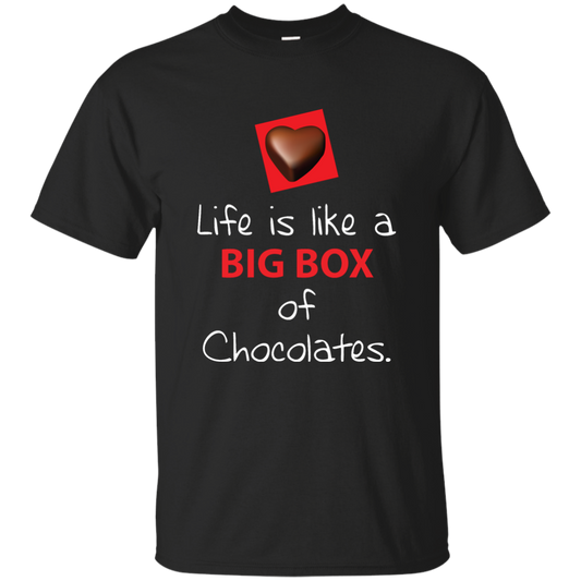 Life Is Like A Big Box Of Chocolate
